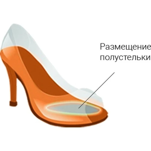 Полустельки для обуви ТАРPАГО